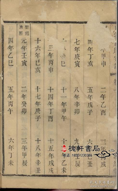 山溪孟氏宗谱[宜兴]复印本