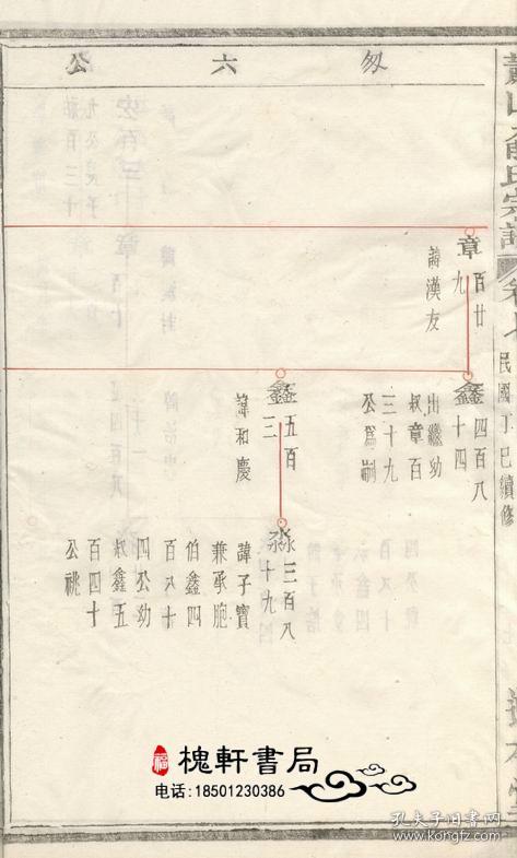 俞氏宗谱[萧山]复印本