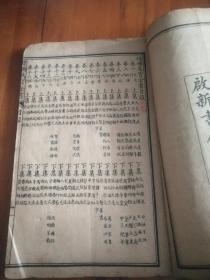 最新绘图增补正续万宝全书,卷一二,一册完整,实