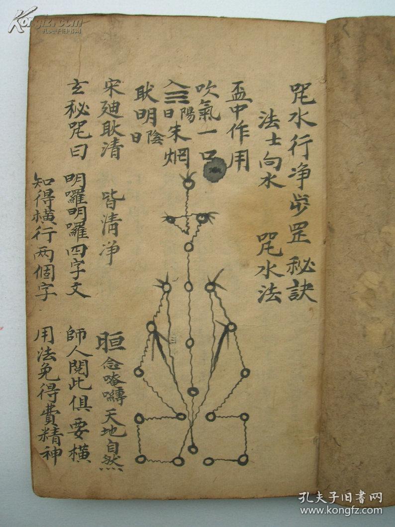 咒水行净步罡秘诀,道范秘要,天罡玄秘,制伏月厌,禁坛玄秘,考查八卦