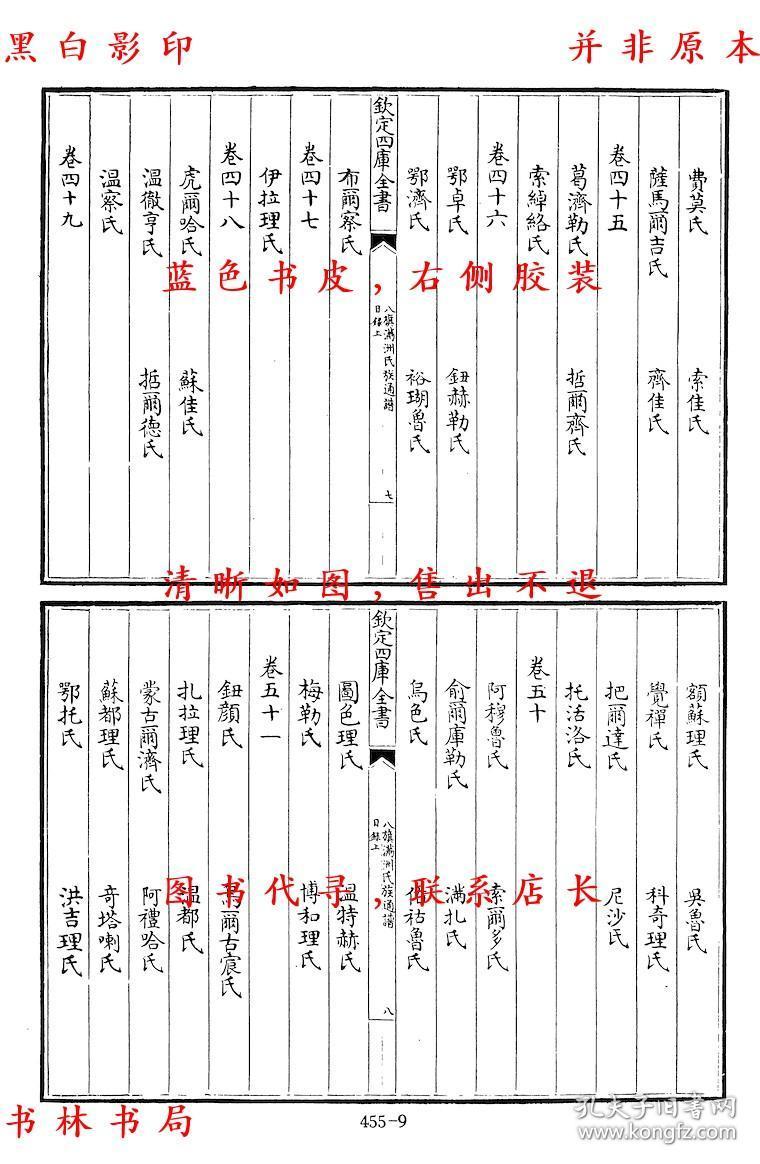 钦定八旗满洲氏族通谱(一)-(清)纪昀总纂-景印文渊阁四库全书第0455册