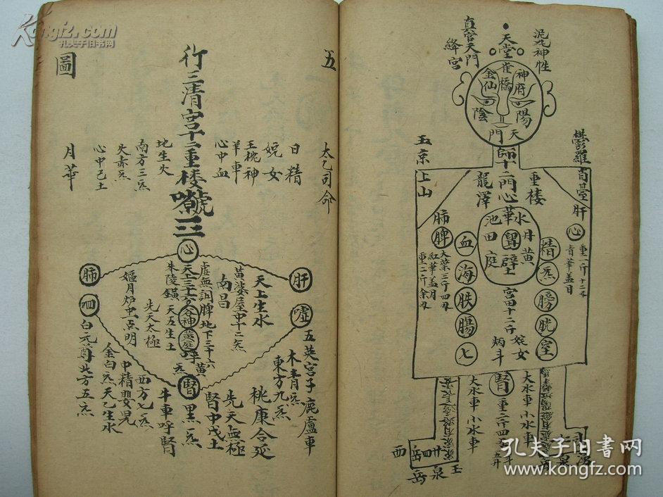 千金至宝,香水秘旨【道门编海明珠金灵美玉问答至宝】【先天千金至宝