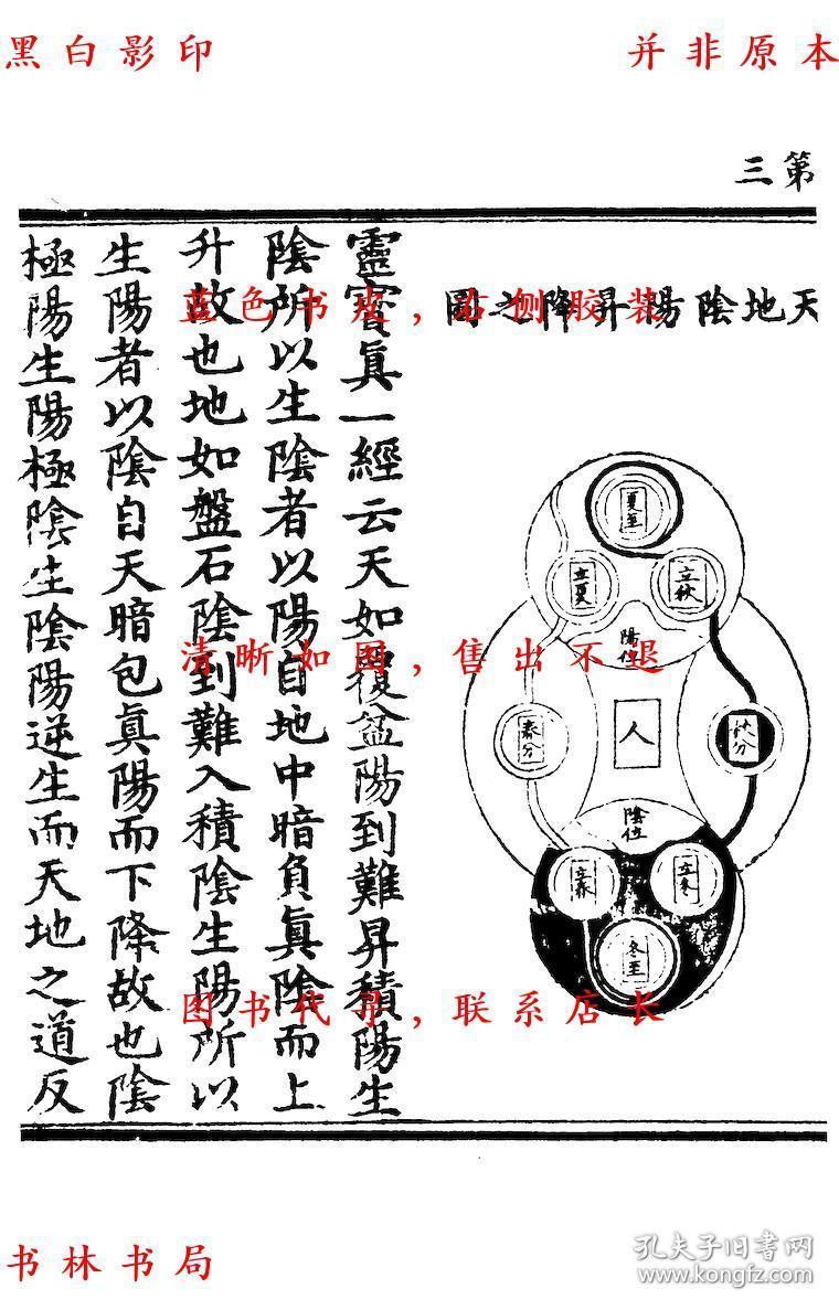 修真太极混元图 修真太极 混元指玄图 金液还丹印证图