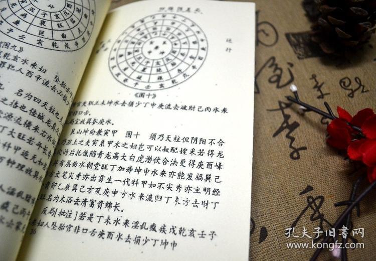 《阴阳秘旨二十四山四十八局》复印件风水地理古籍善本线装书旧书木刻