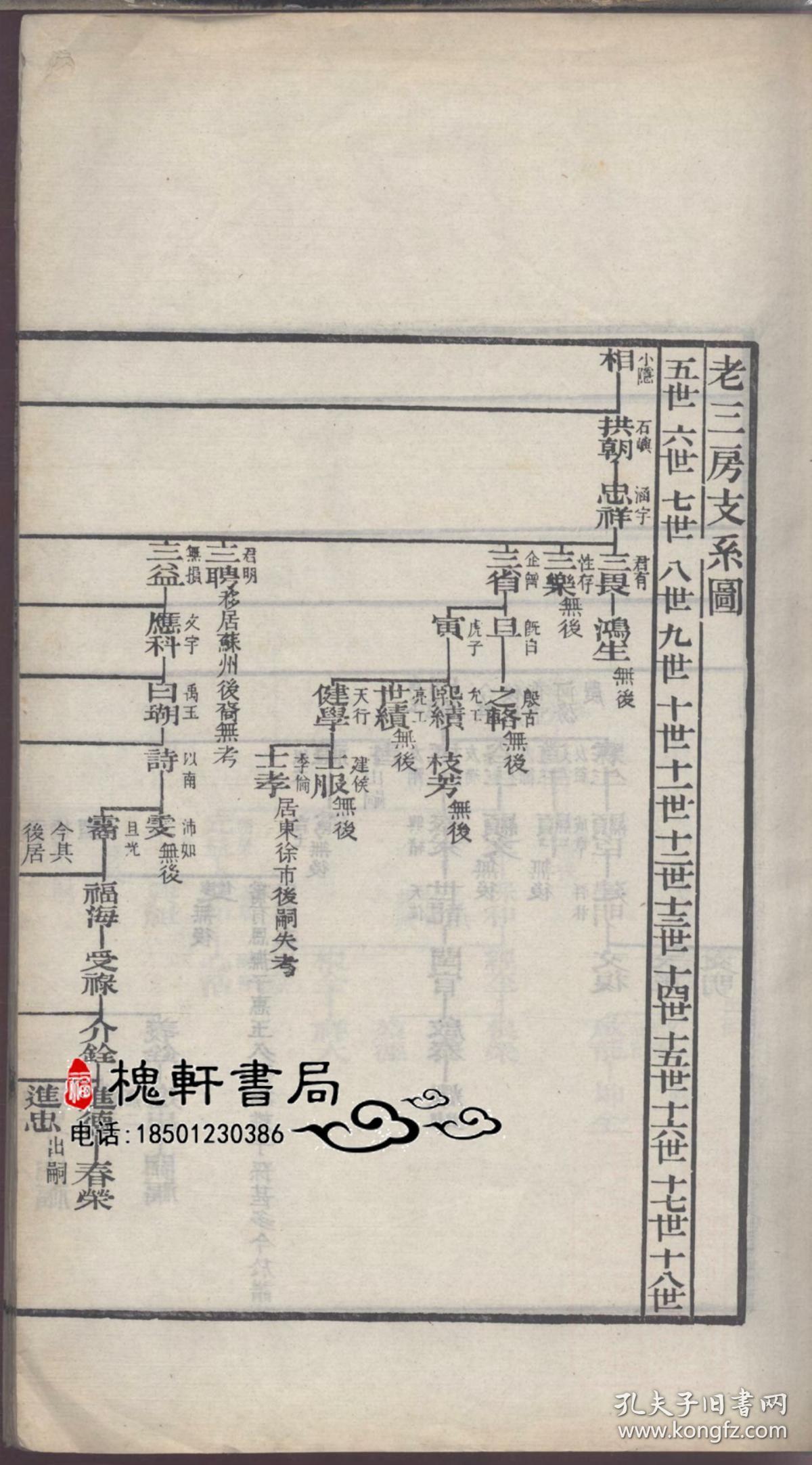 海虞翁氏族谱-复印件