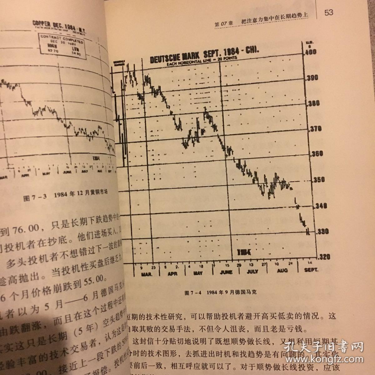 克罗谈期货交易政策_斯坦利·克罗_孔夫子旧书网