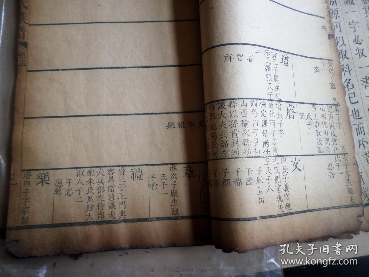 老家谱 木刻本 辛氏族谱 现存 存卷之二 世表上 约130面 卷之四 世表