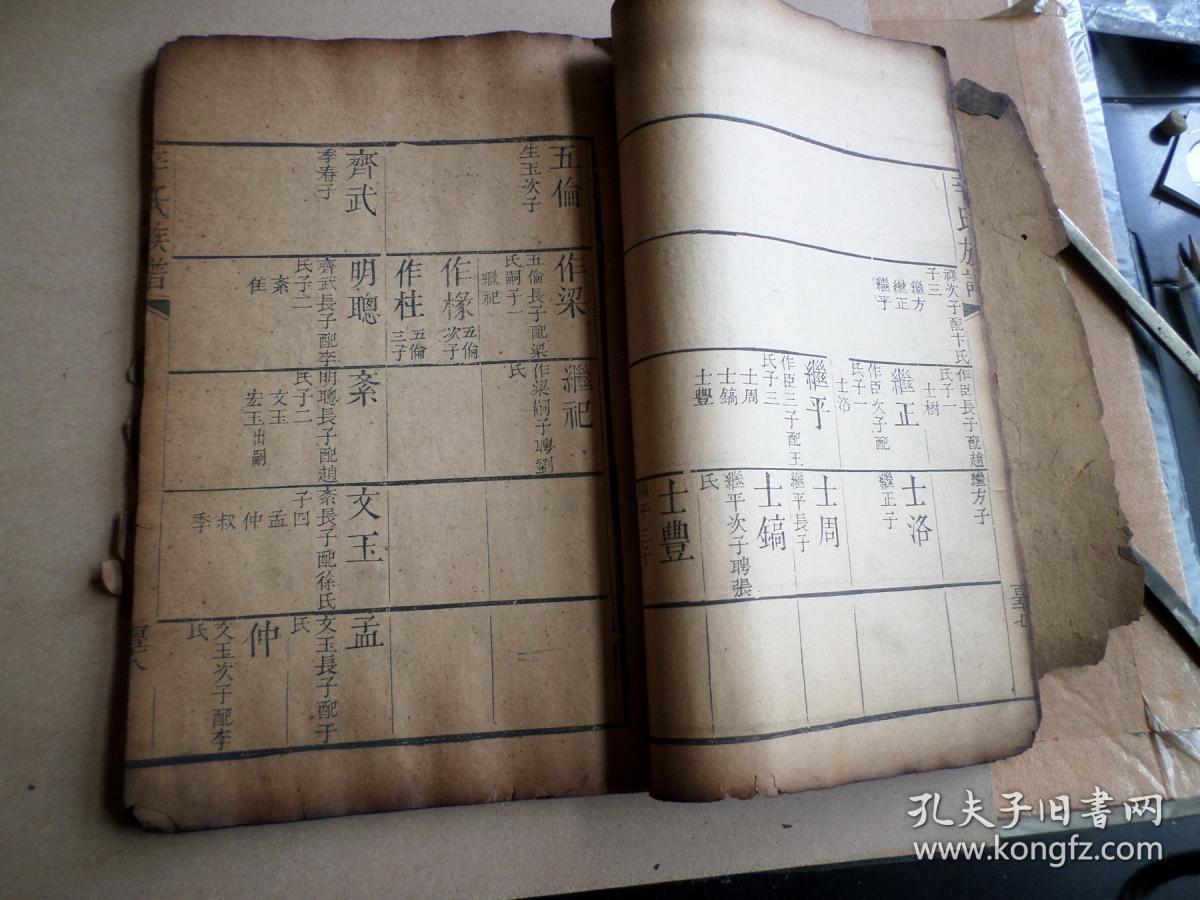 老家谱 木刻本 辛氏族谱 现存 存卷之二 世表上 约130面 卷之四 世表