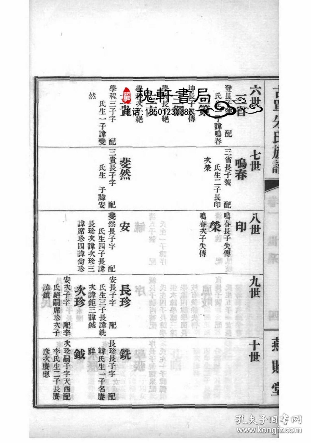 [山东单县]古单朱氏族谱-复印件