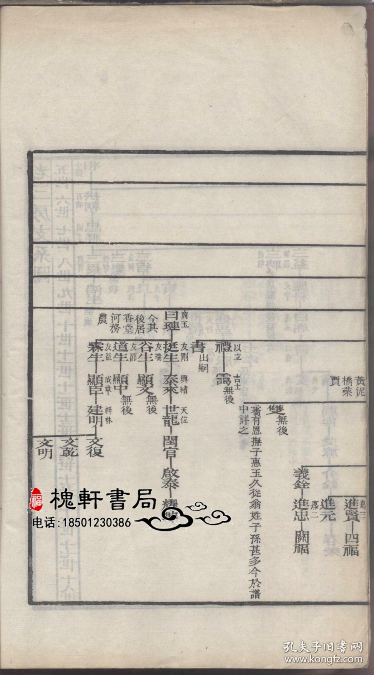 海虞翁氏族谱-复印件