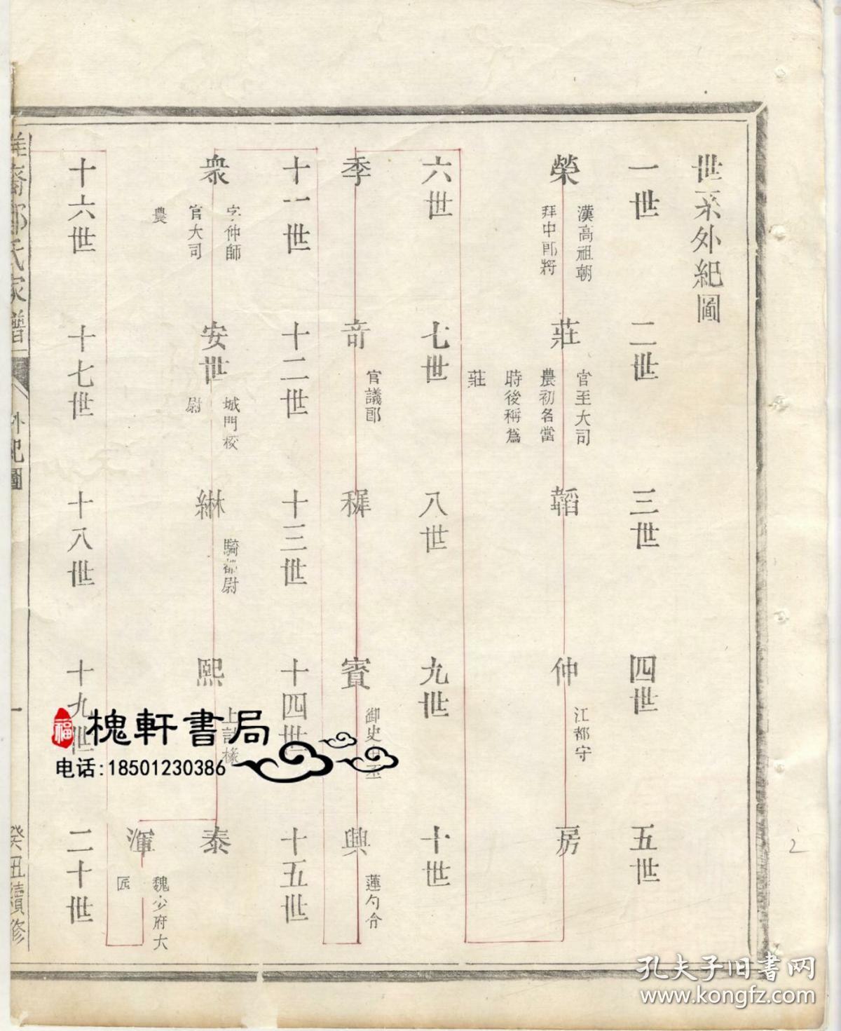 复印件淮裔郑氏家谱