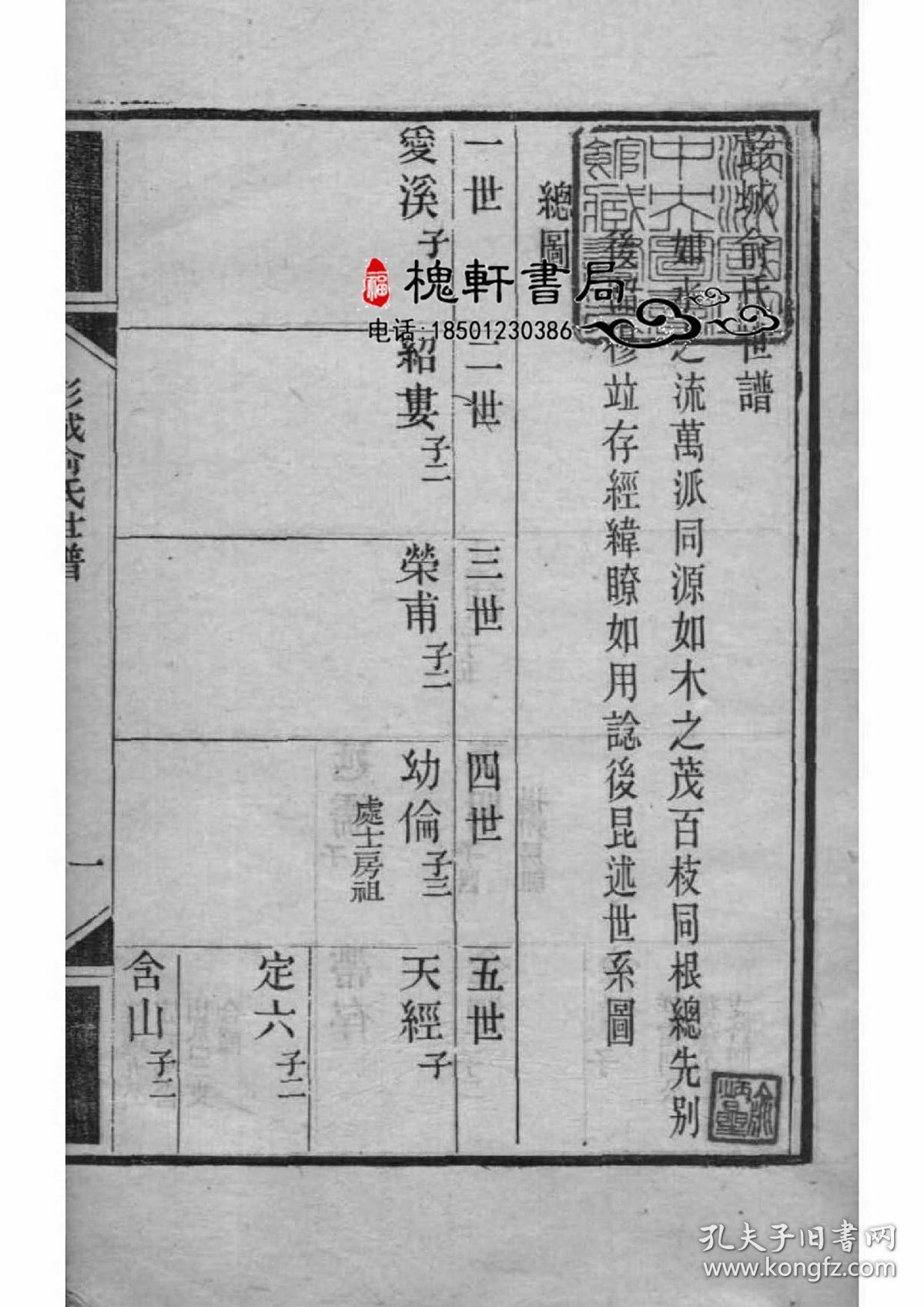 [江苏徐州]彭城俞氏世谱-复印件