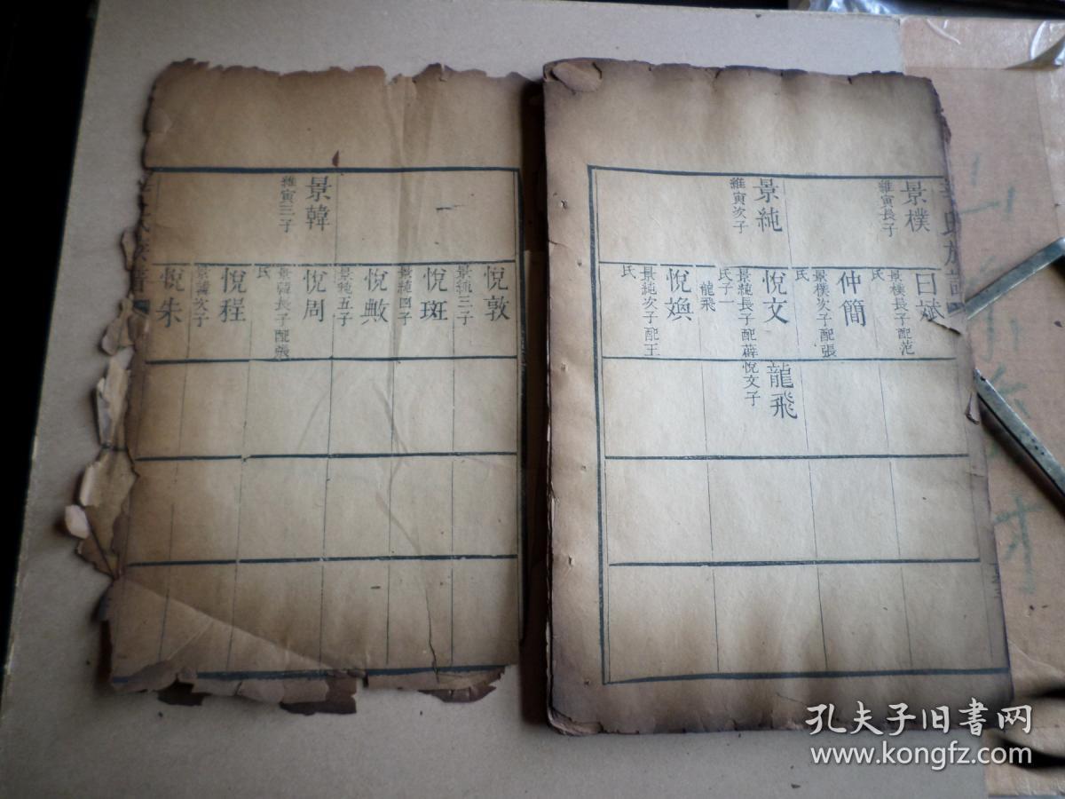 老家谱 木刻本 辛氏族谱 现存 存卷之二 世表上 约130面 卷之四 世表