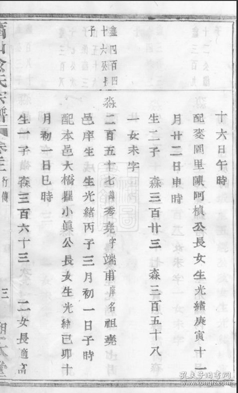 复印件萧山俞氏宗谱536页本