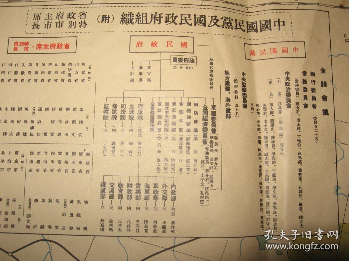 侵华老地图 1937年中华民国现势图 附国民党政府组织图,中国军队详细