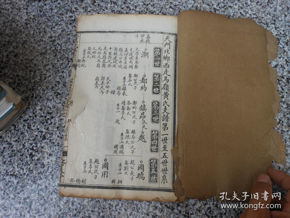 黄氏宗谱(江夏堂)