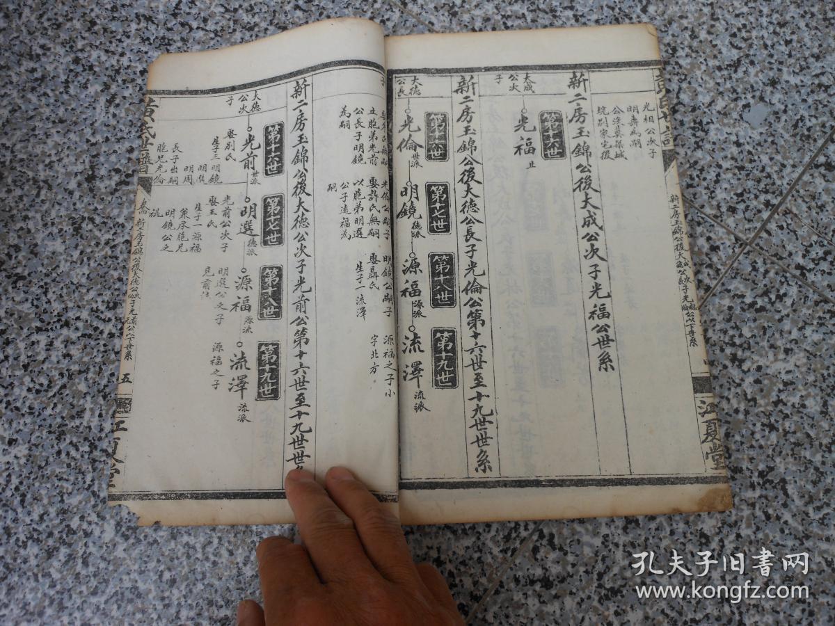 江夏堂简谱_儿歌简谱(3)