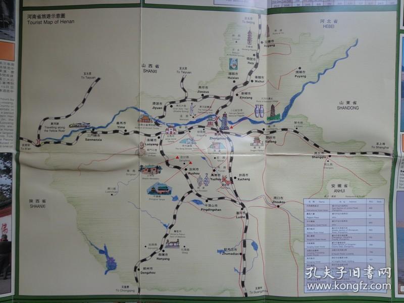 郑州黄河游览区,二七大罢工纪念塔,商城遗址,大河村遗址,河南国际饭店