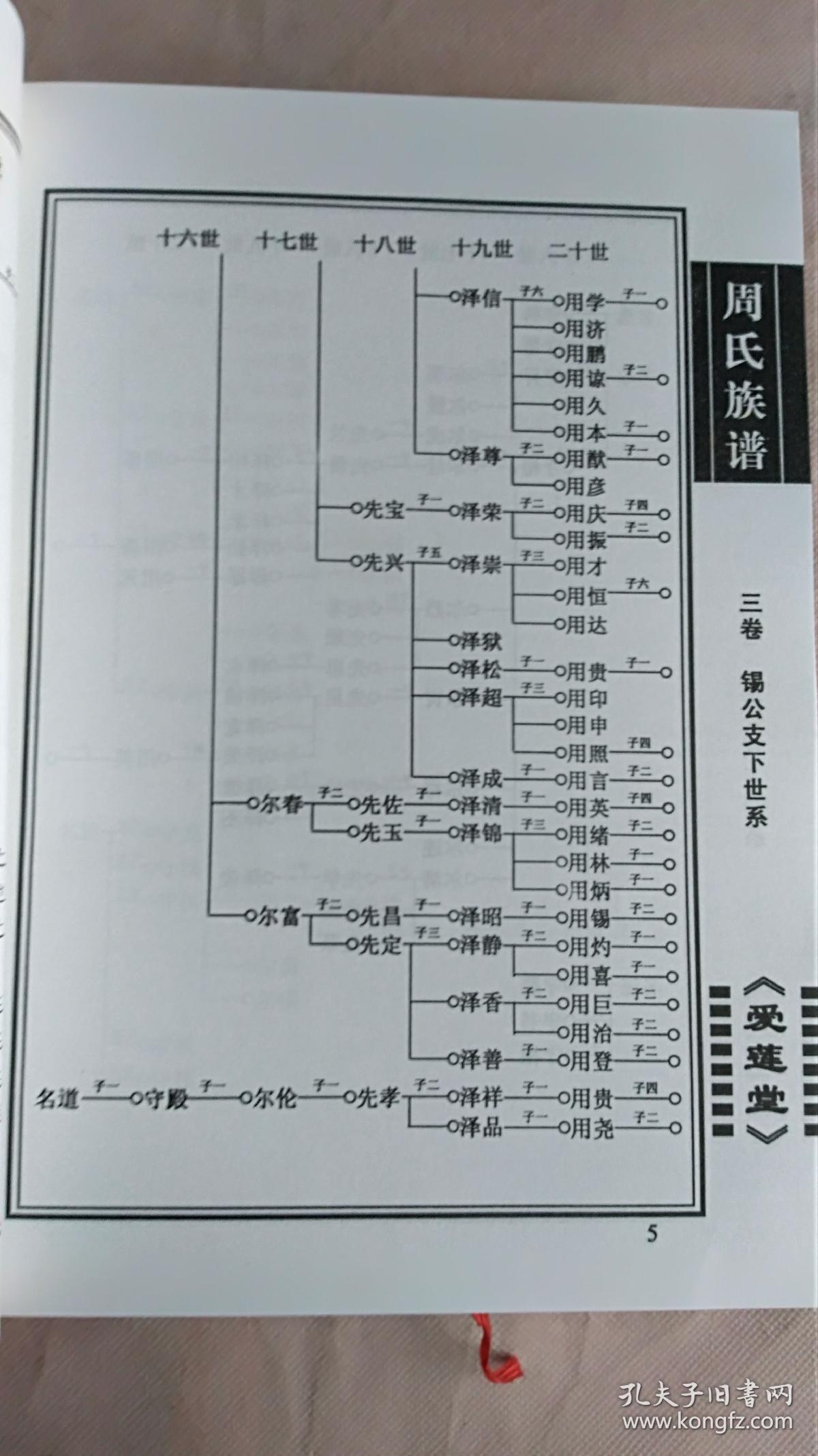 周氏族谱(爱莲堂,第三卷)
