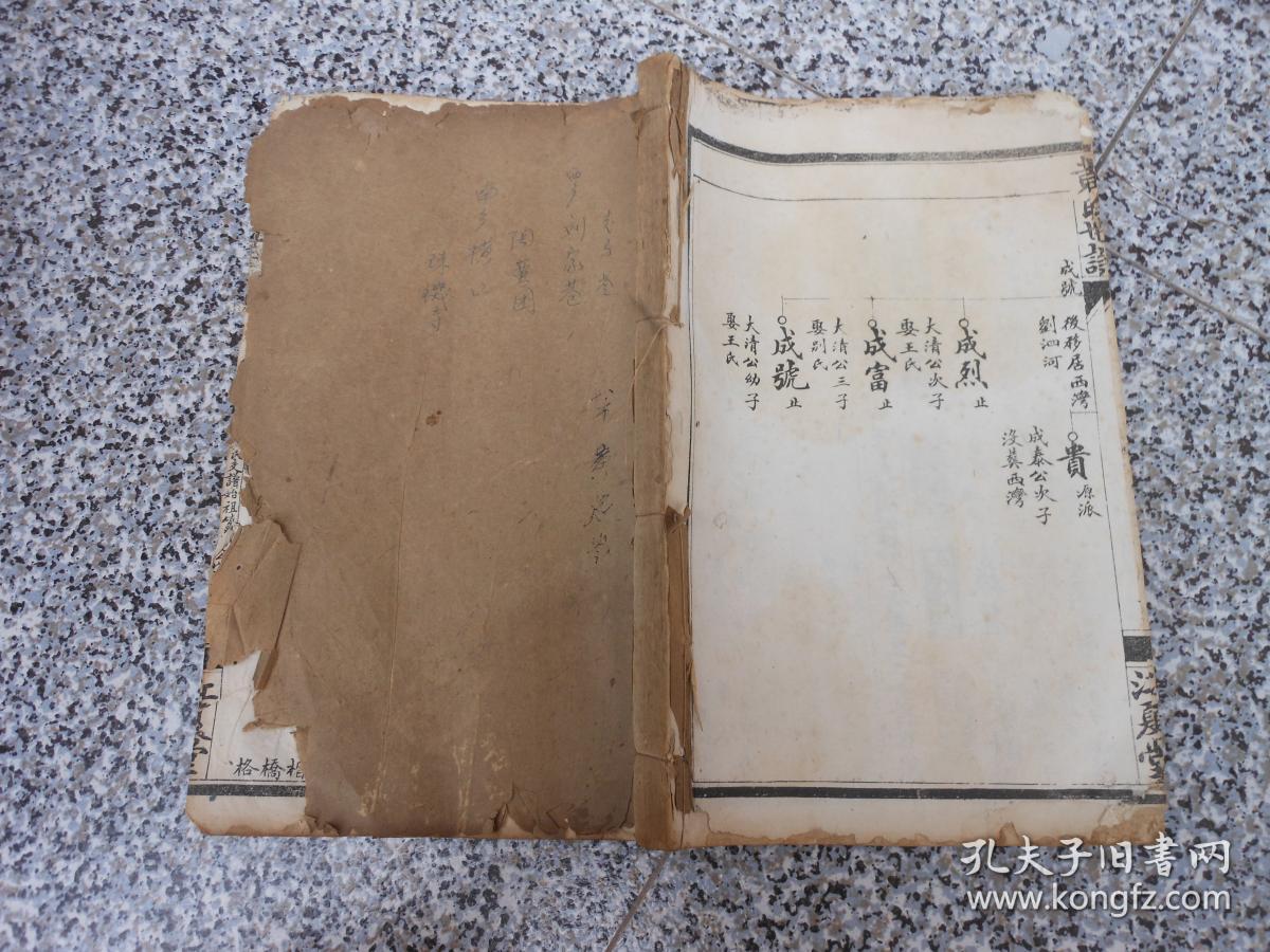 江夏堂简谱_儿歌简谱(3)