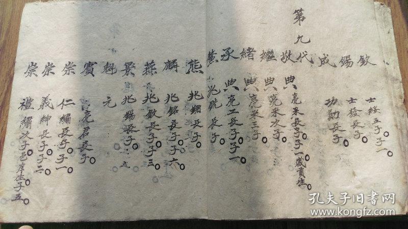 民国41年手写本《纷阳武氏合族家谱》抄嘉庆旧本,皮纸