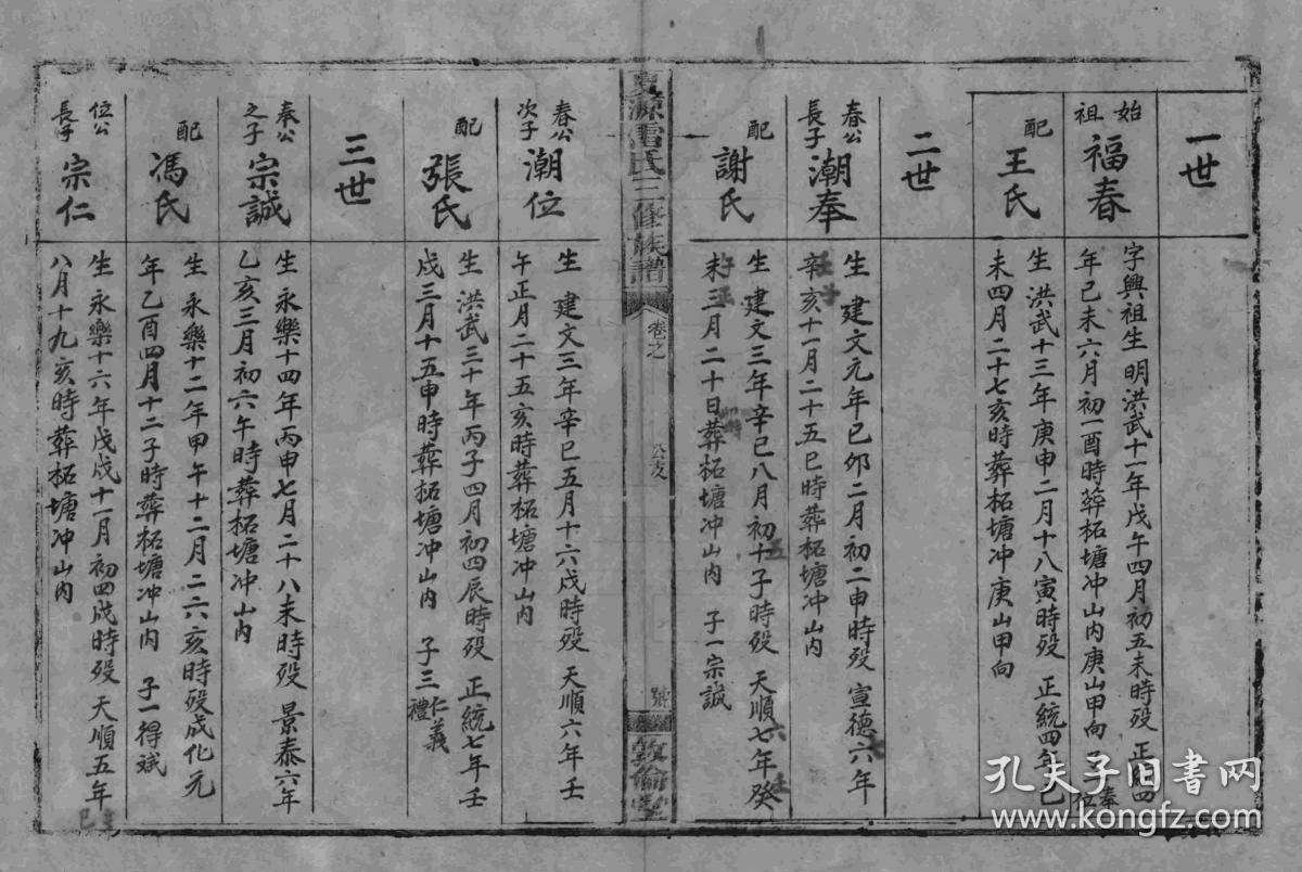 湖南湘乡夏源雷氏三修族谱(民国十五年)复印本