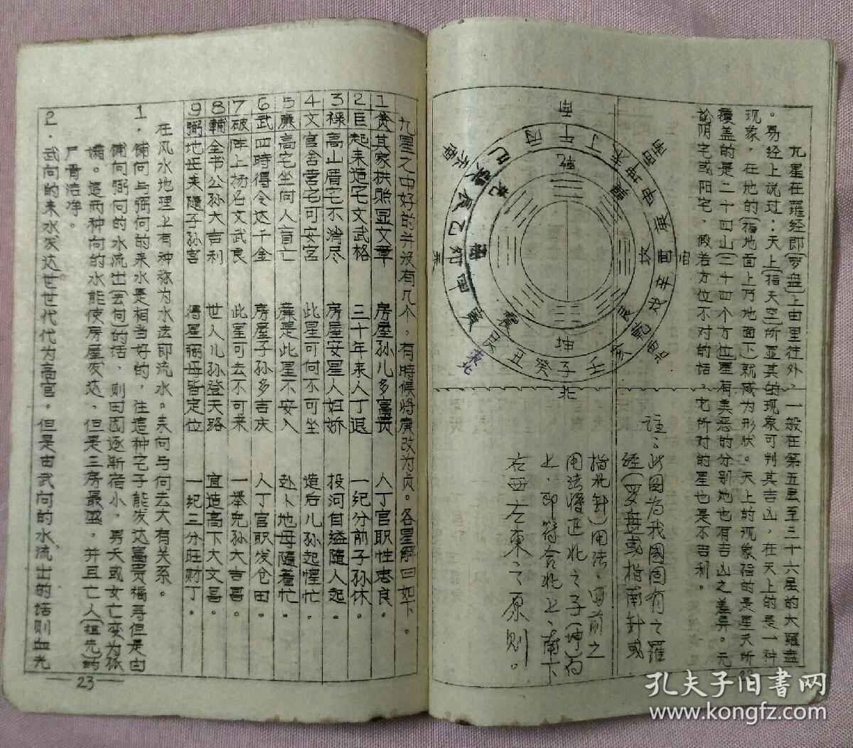 二十四山阴阳水法吉凶诀:阴阳水法全集(私印本)_杨公