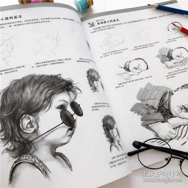 查看源网页