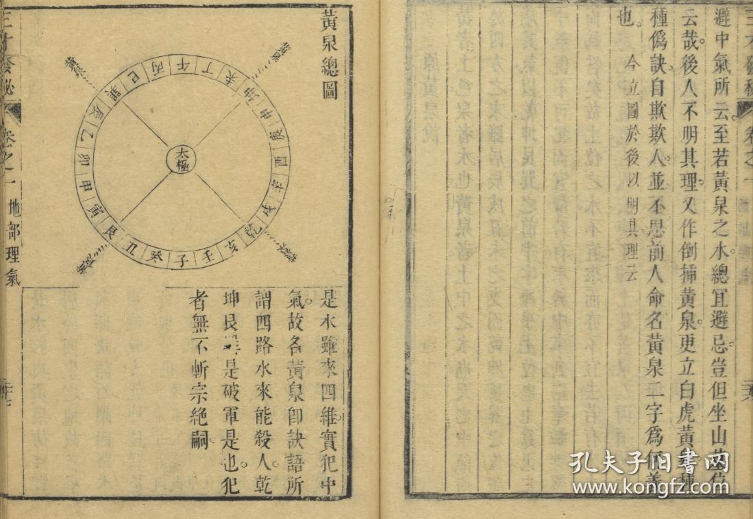 《三才发秘》清陈雯撰.