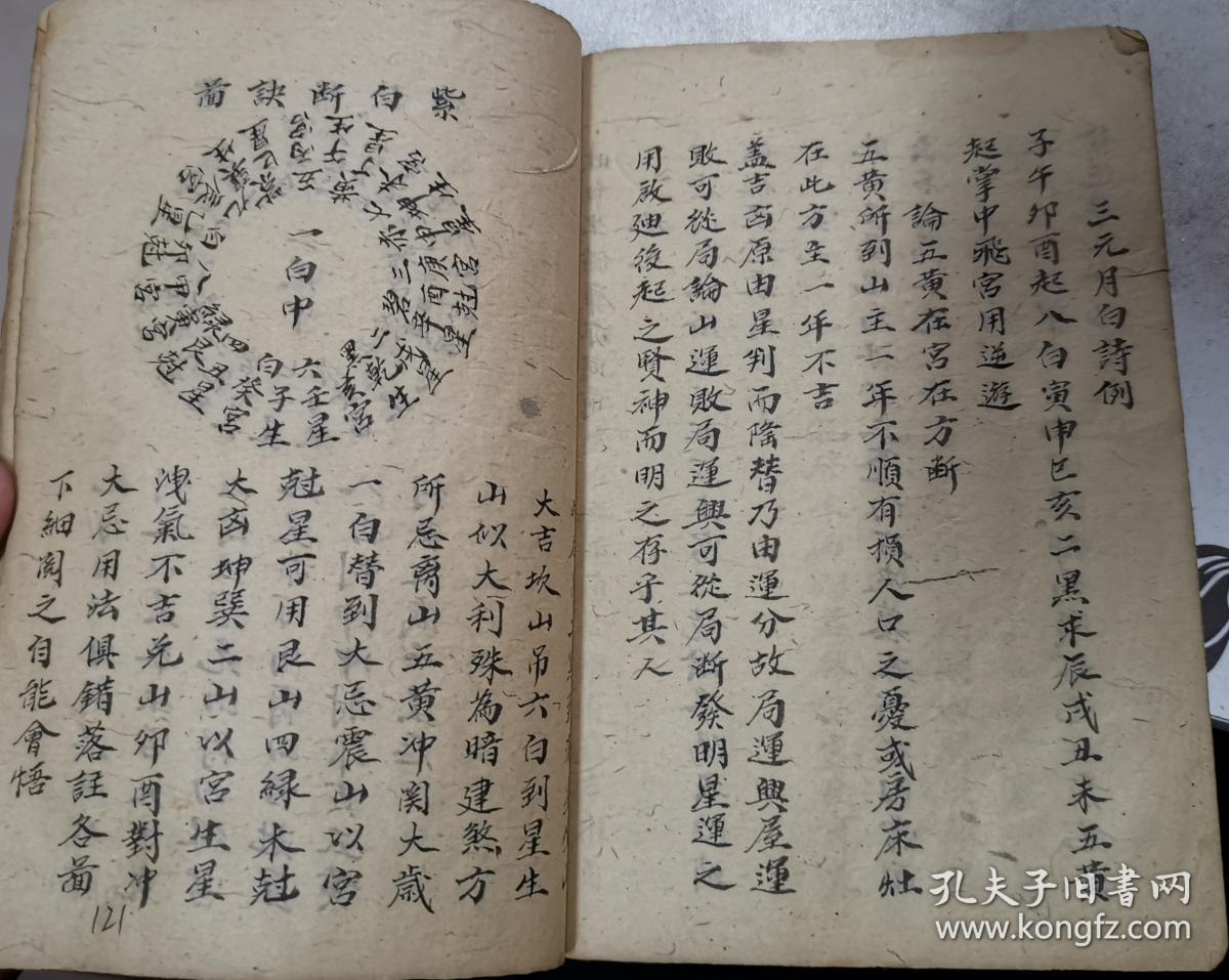 稀少三僚杨公地理断诀一厚本,杨公度曾公口诀,来龙消水扦穴秘诀,吉水
