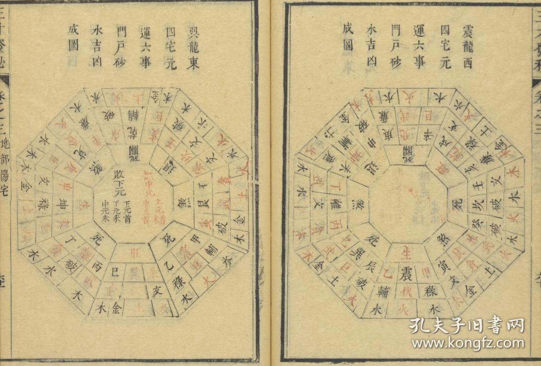 《三才发秘》清陈雯撰.