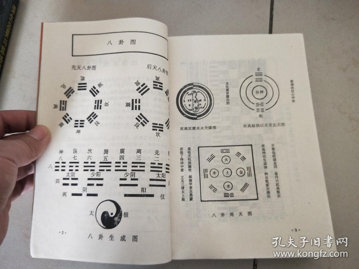 《摄生总要与双修要集》  《道藏男女性命双修秘功 》(古代道家修炼秘