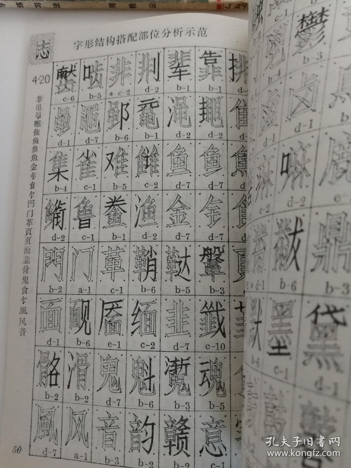 介绍其书法要领,特点,基本笔画和运笔法,字形3类9种,结构类型5种44型