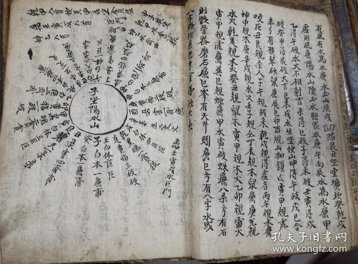 内容稀少大开本杨公地理秘籍,择山寻龟法,亢裁穴时,二