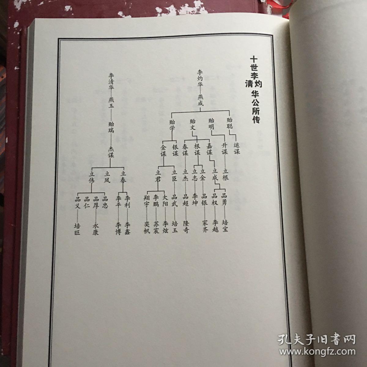 李氏家谱