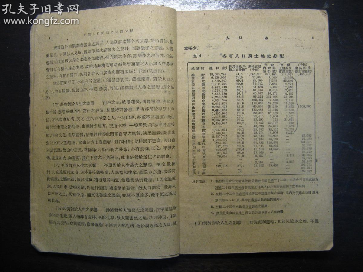 1944新疆人口普查(2)