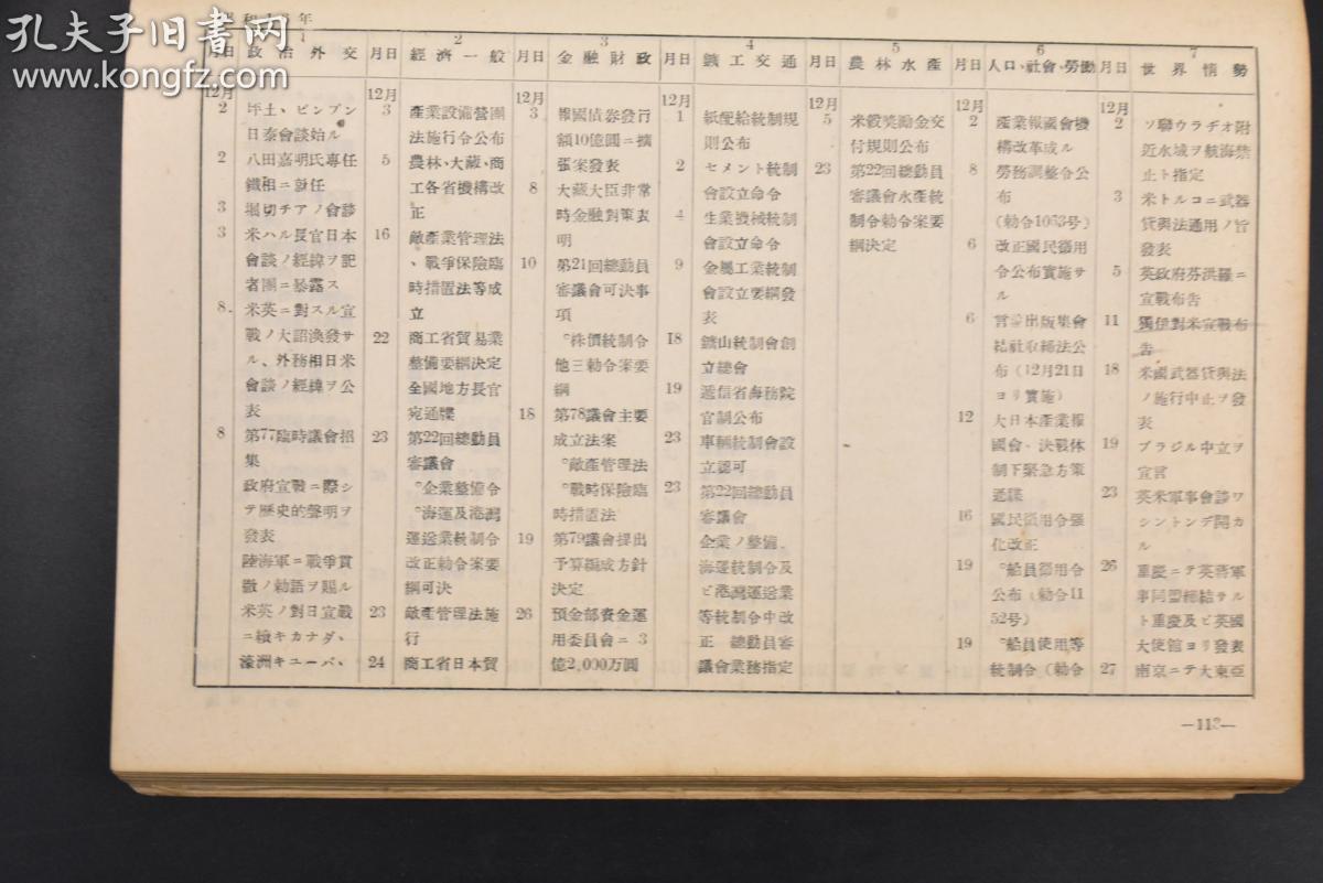 1945年中国经济总量_世界经济总量图片(3)