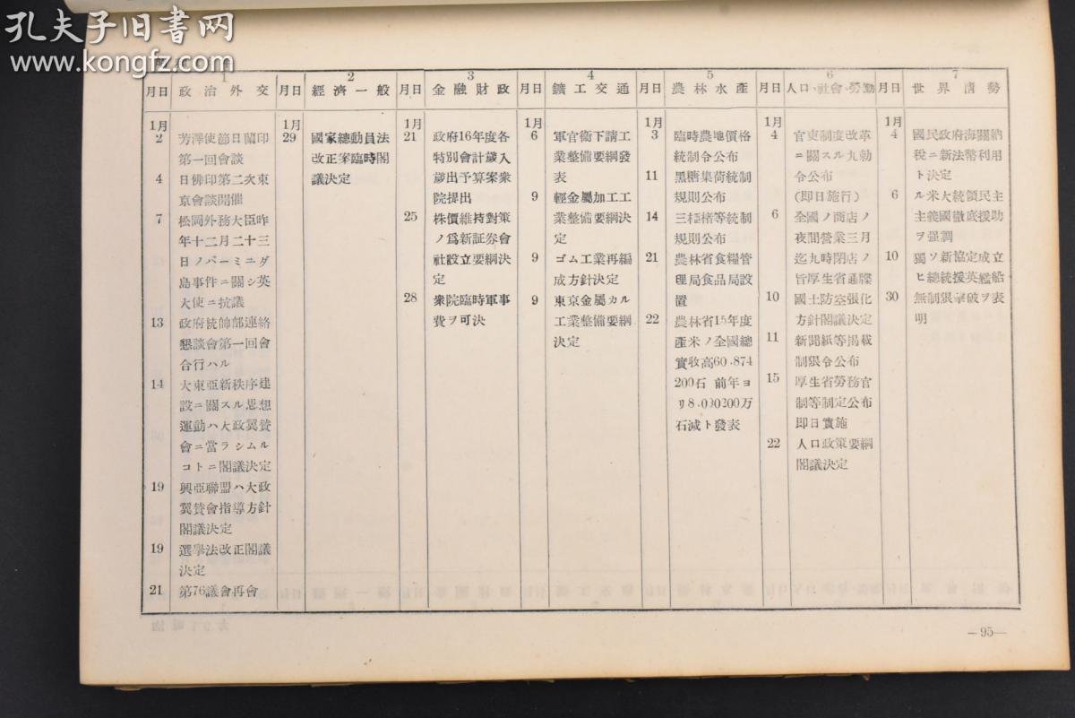 1945年中国经济总量_世界经济总量图片(3)