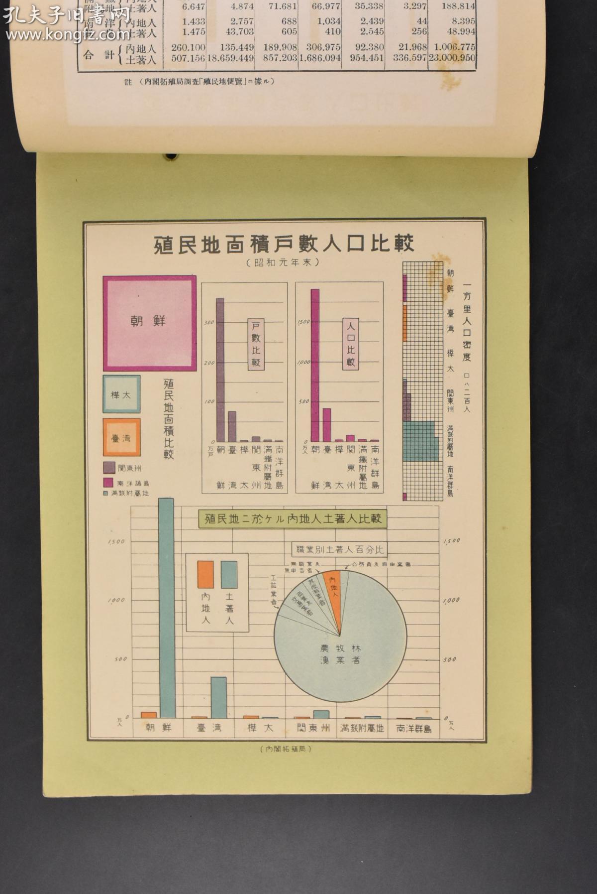 古代人口户数增加意味着什么_公民意味着什么手抄报