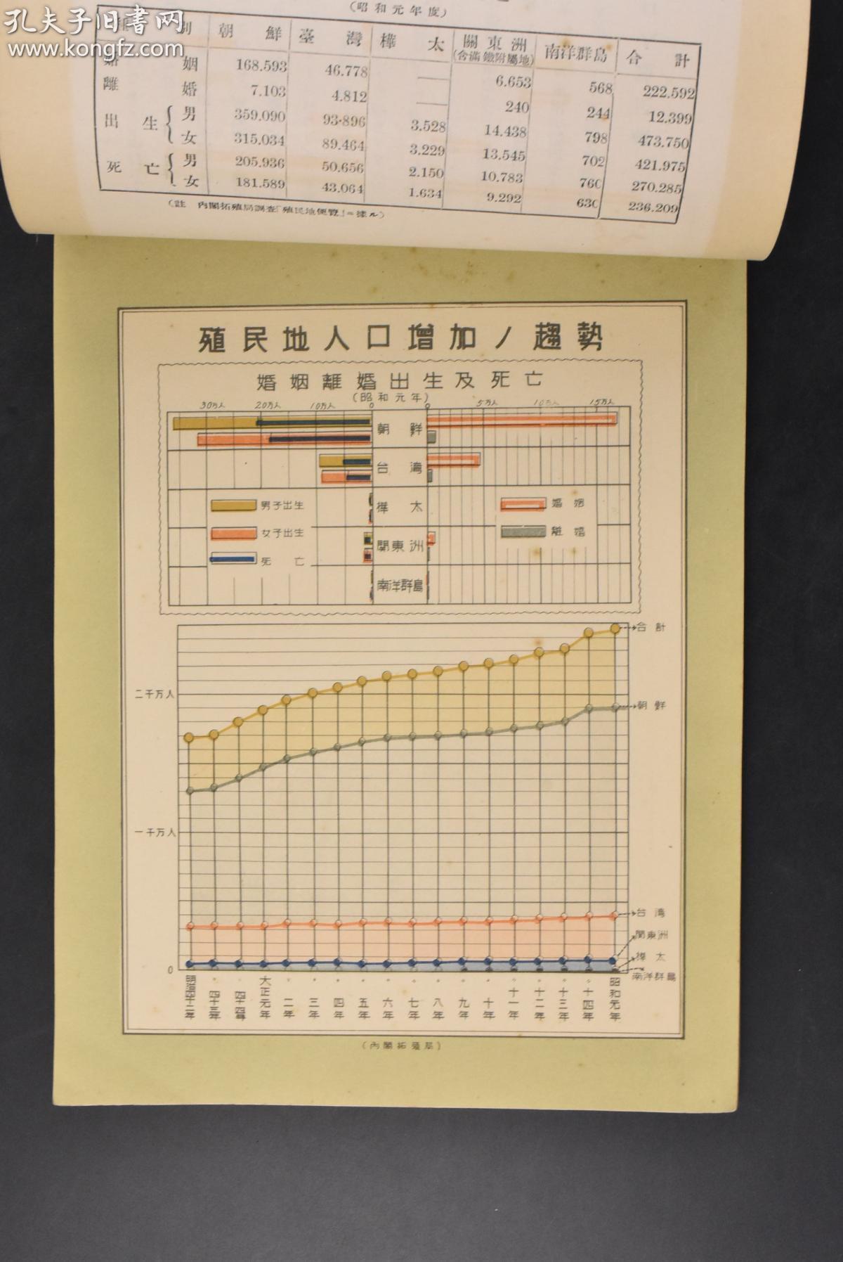 古代人口户数增加意味着什么_公民意味着什么手抄报(2)