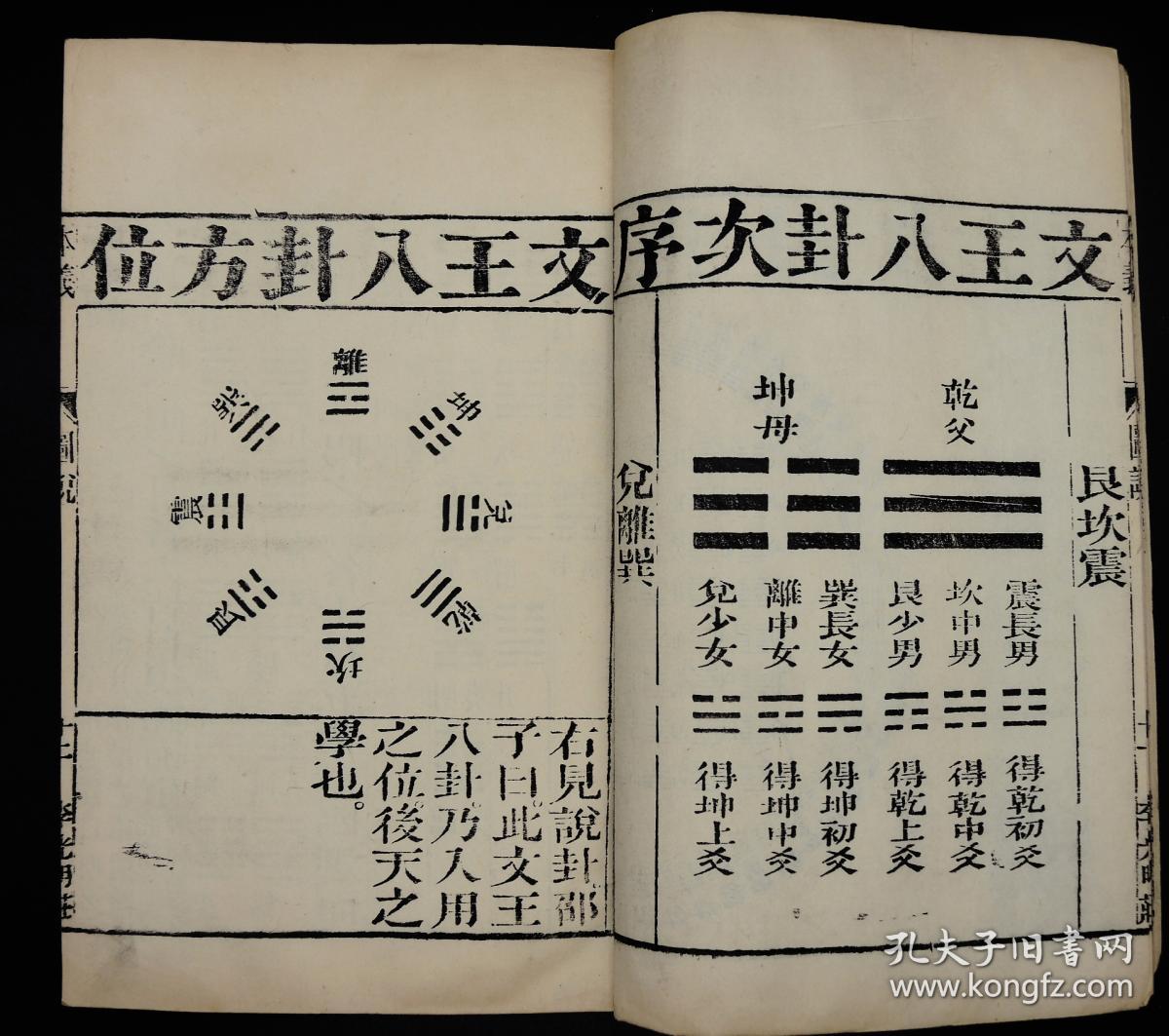 字大如钱,字迹方正浓黑,版本精美稀见,河图,洛书,伏羲文王八卦,六十四