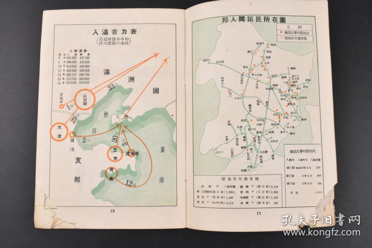 满洲国的人口_满洲国地图(2)