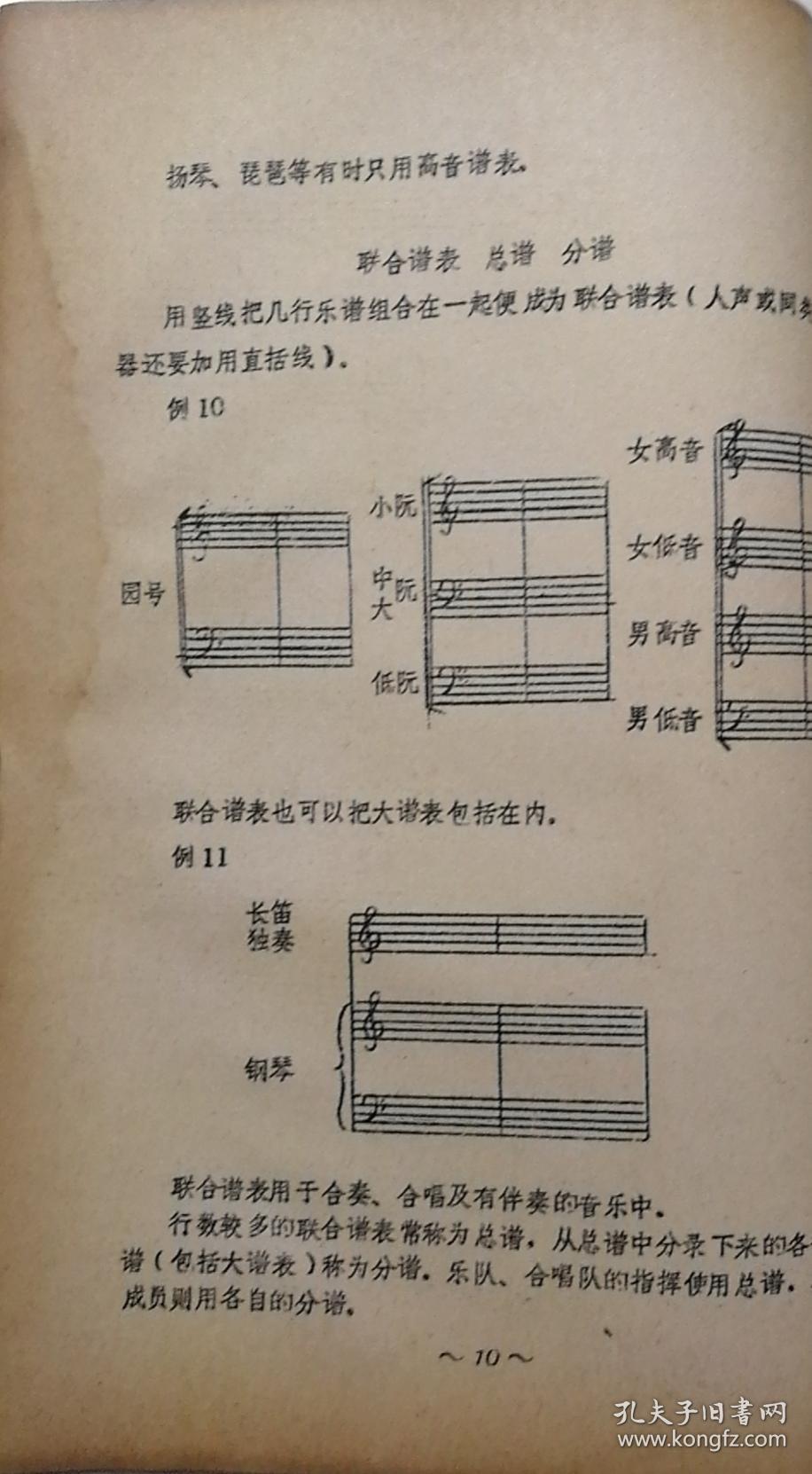 五线简谱入门_钢琴简谱入门(3)