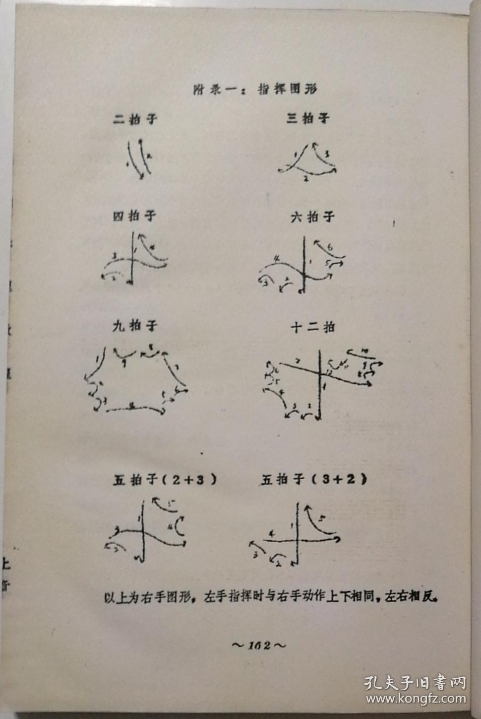 五线简谱入门_钢琴简谱入门(3)