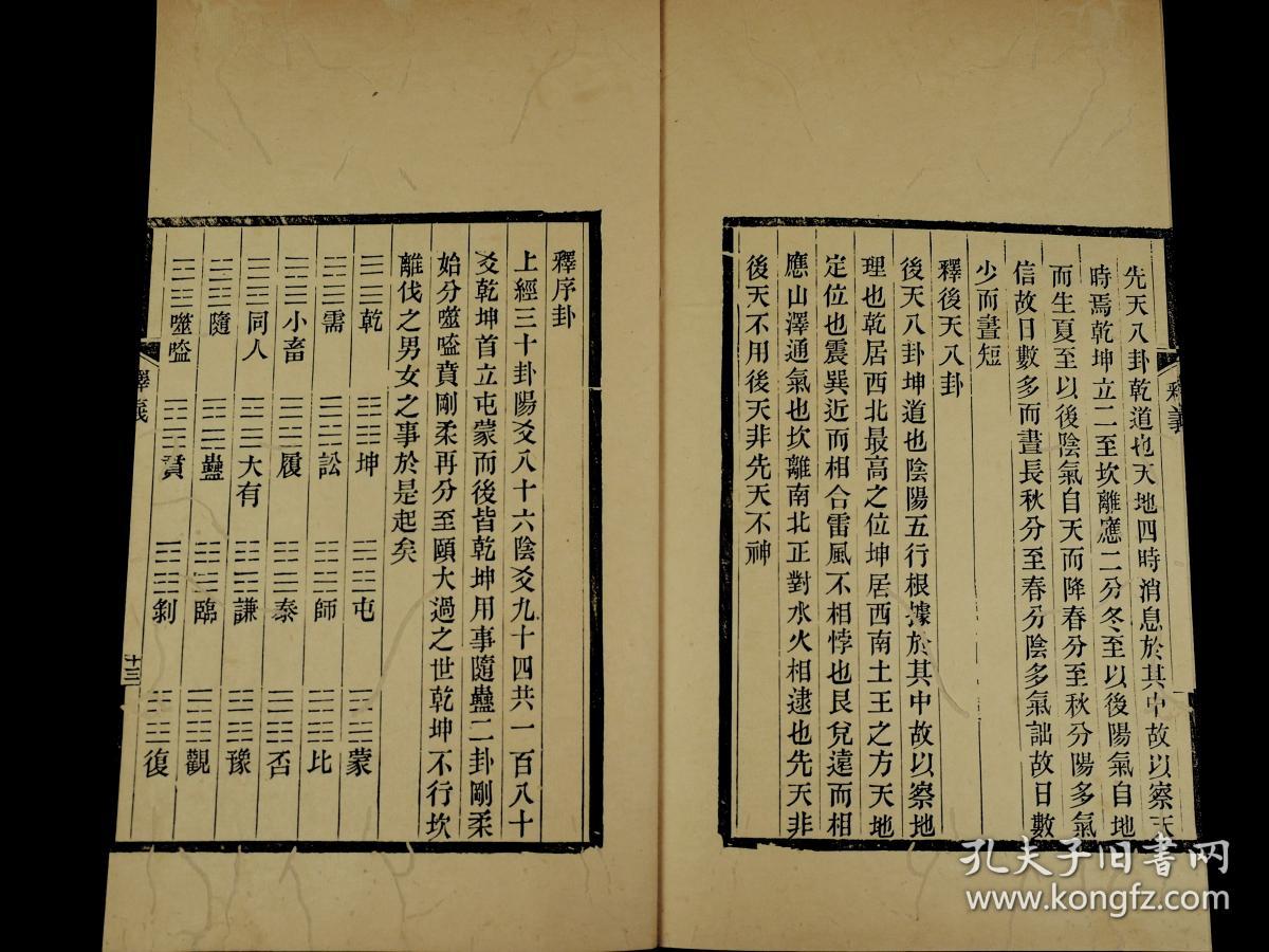 中国黄门堂上人口普查_中国人口普查(2)