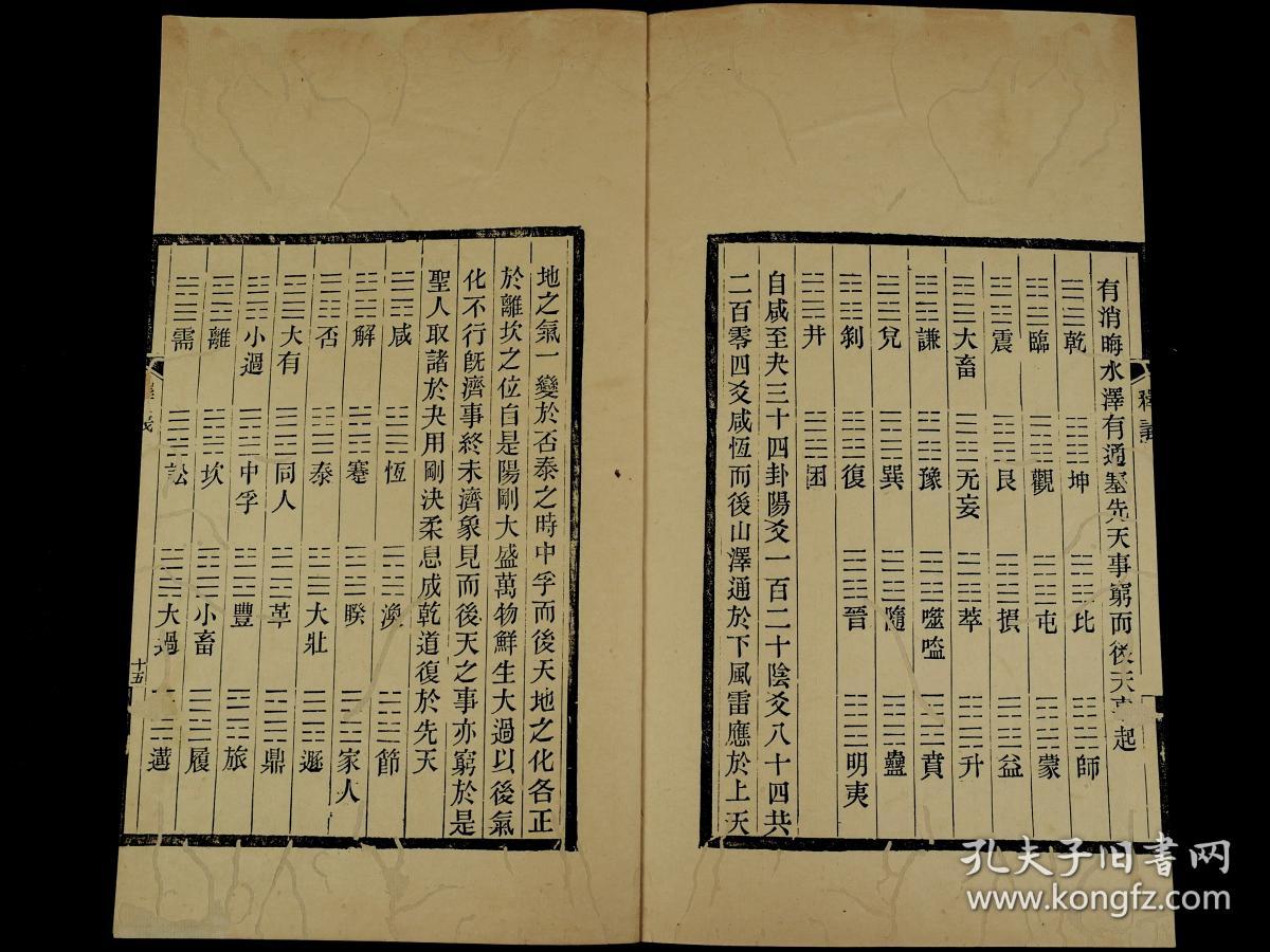 中国黄门堂上人口普查_中国人口普查(2)