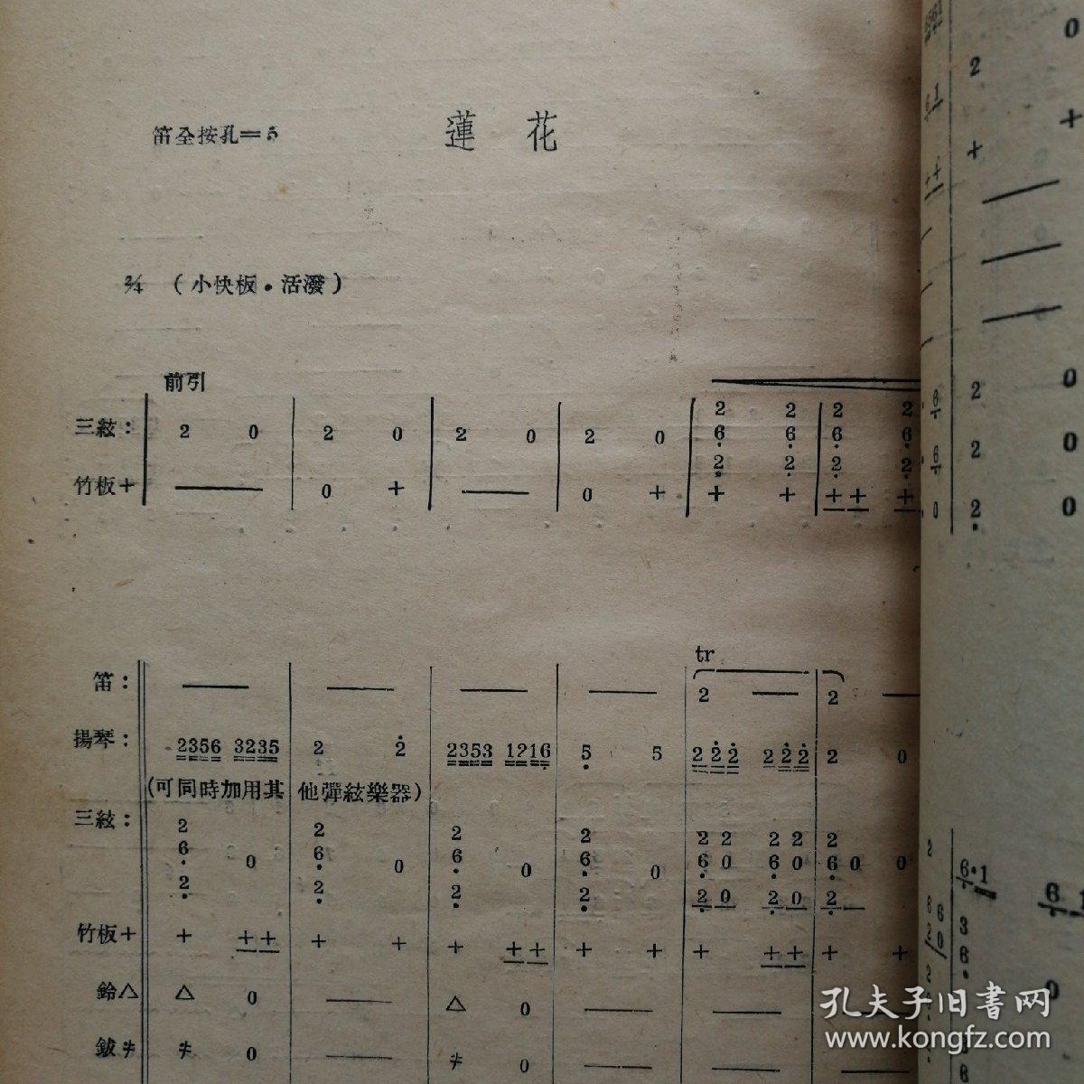 大红花简谱_窗下一朵大红花简谱(2)