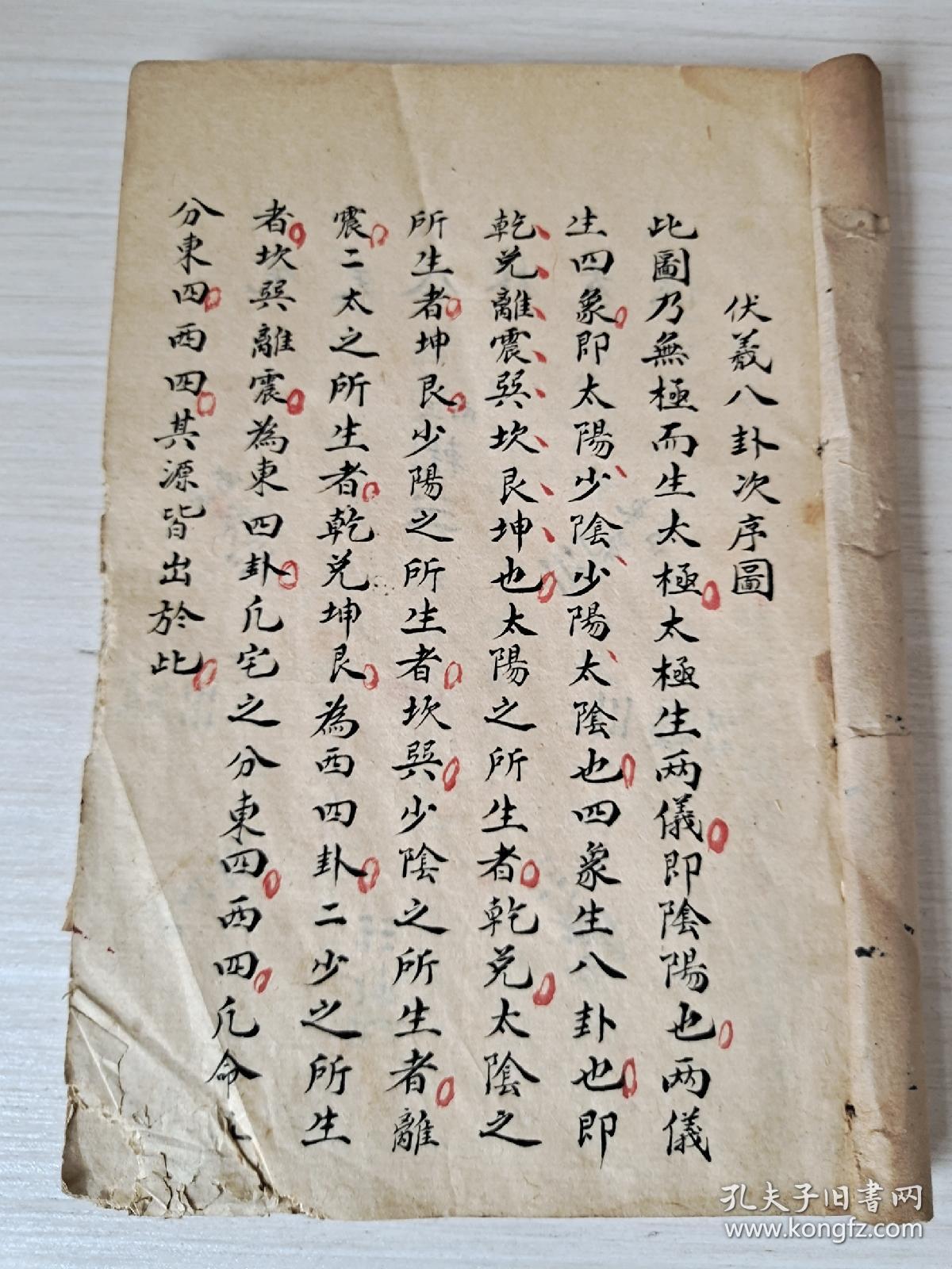 术数类《伏羲八卦次序图、宅门合法徵验