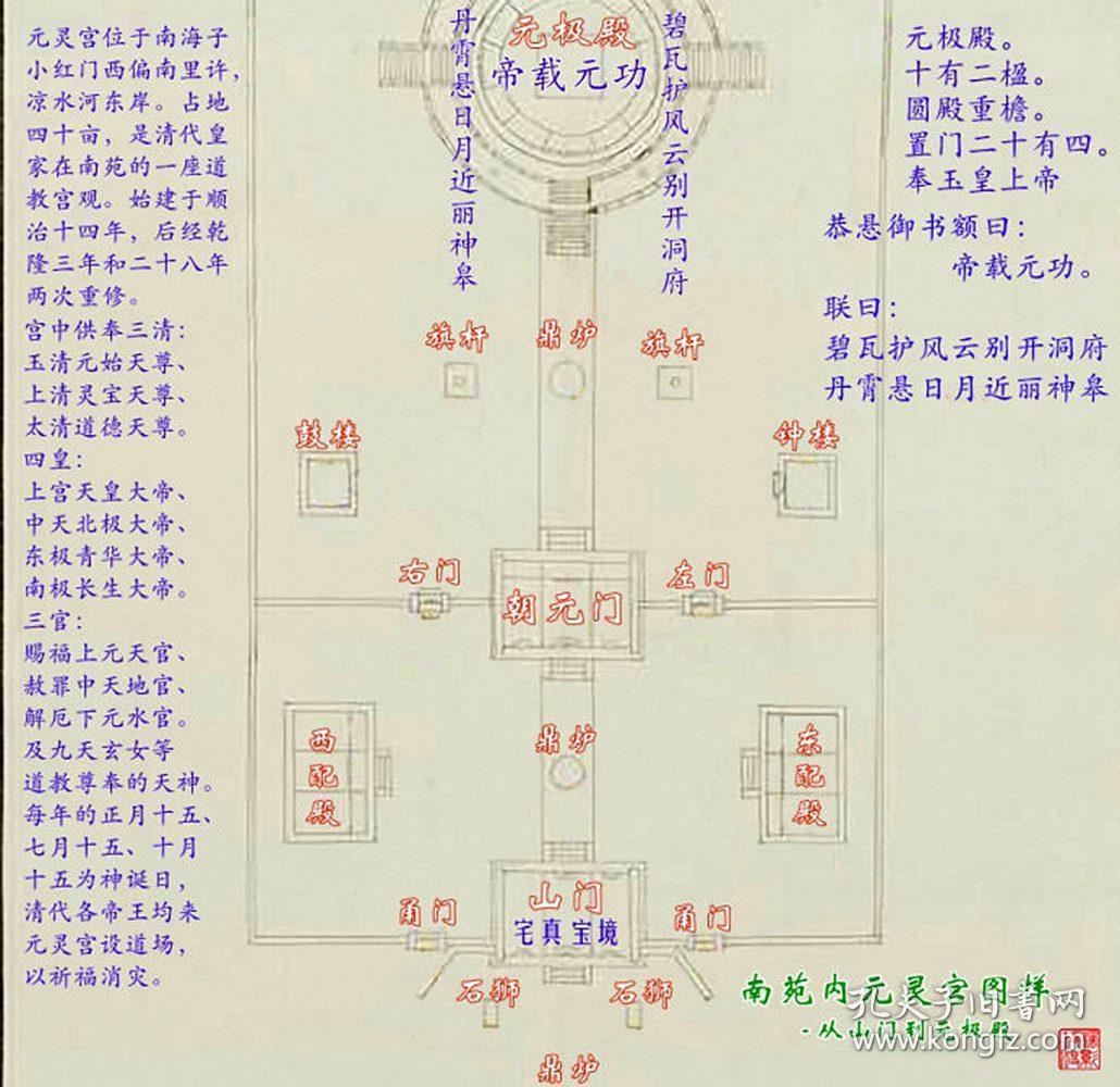 版画】1882年木刻版画《中国明清古建筑:曾经的南苑清朝皇家第一道观