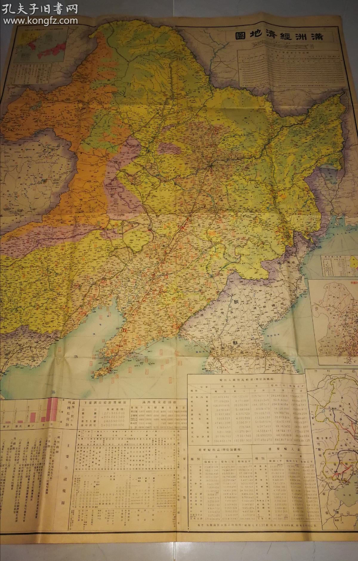 满洲国地图之王,昭和八年[1933年]满洲经济地图.